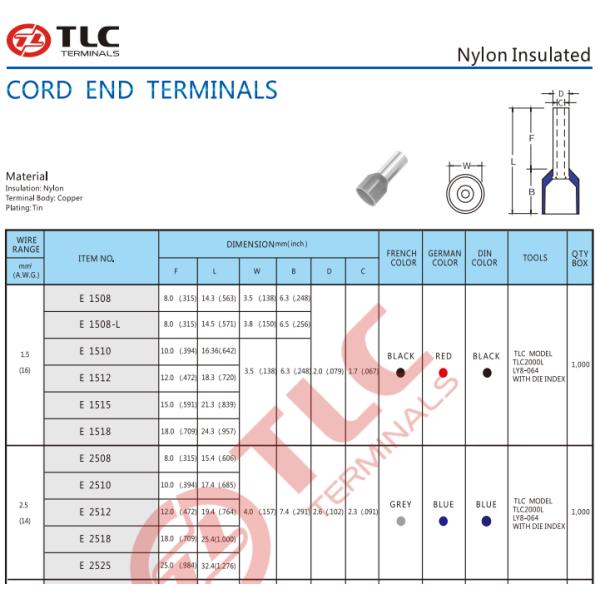 Cord End Terminals Round Copper Cord End Terminals With Insulated Ferrule Cord End Ferrules Cable End Ferrules