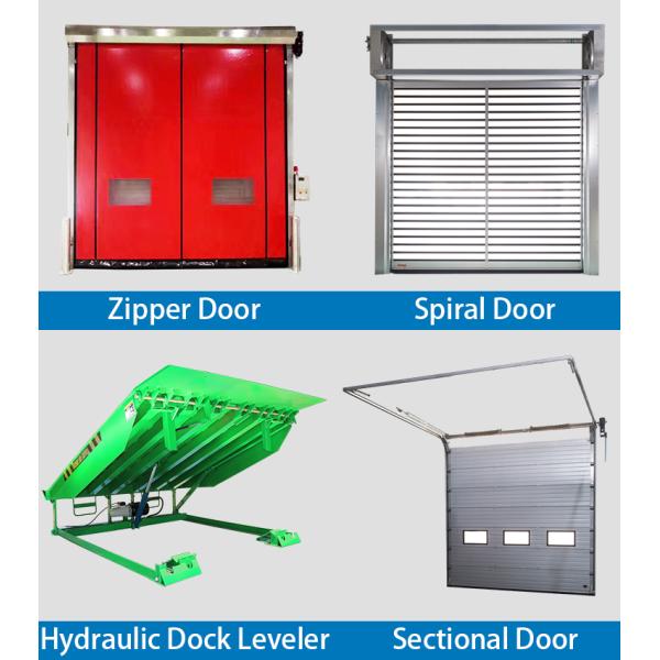 White Powder Coated Weather Sealed Overhead Sectional Door Double Skinned Panels Safety Edge Suppliers Factory