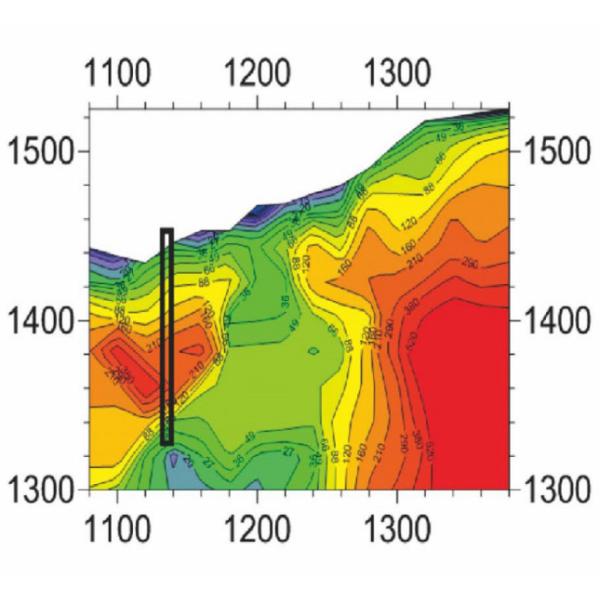 2D and 3D MT/AMT/CSAMT/CSHMT Magnetotelluric Geophysical Electromagnetic Survey Equipment for Underground Antimony Miner