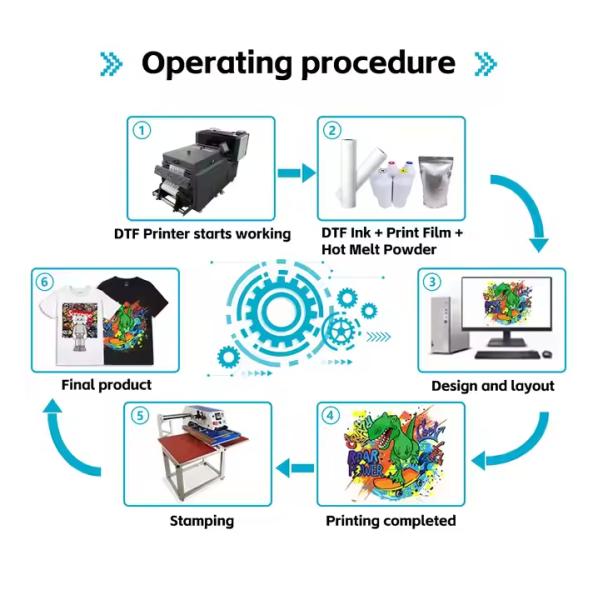 T Shirt Design Printing Pet Film Epson Dtf Ink Cmykw 1000ml Per Bottle For L1800