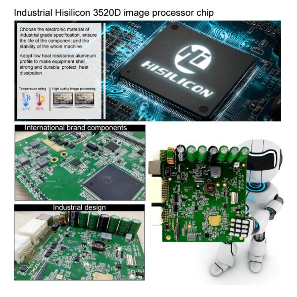 1991-1997 Год Richmor 4ch SD Мобильный DVR с GPS 3G Wi-Fi Автомобильный Blackbox DVR 130° Угол