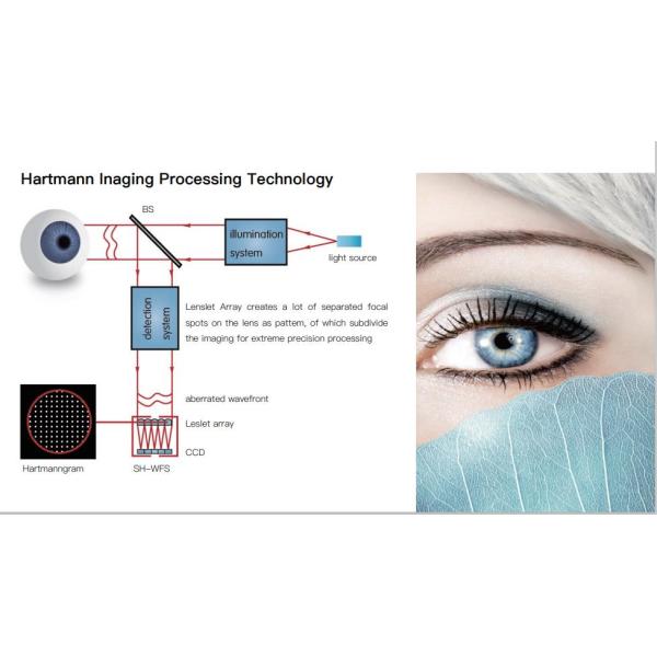 Clinical Ophthalmology Equipment Digital Optometry Eye Testing Auto Ref Keratometer