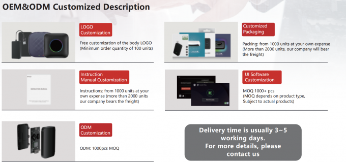 Meixin Technology (Shenzhen) Co., Ltd.