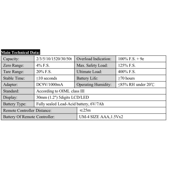 Беспроводный 30t вес баланс дистанционное управление смотреть прямо цифровой беспроводный стальной крана весы