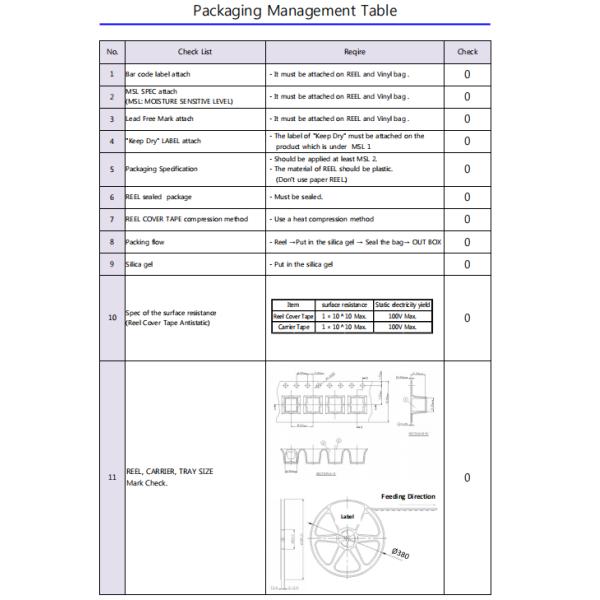 AU SN SMD Gasket Silicone Flat Rubber Seal Ring Corrugated