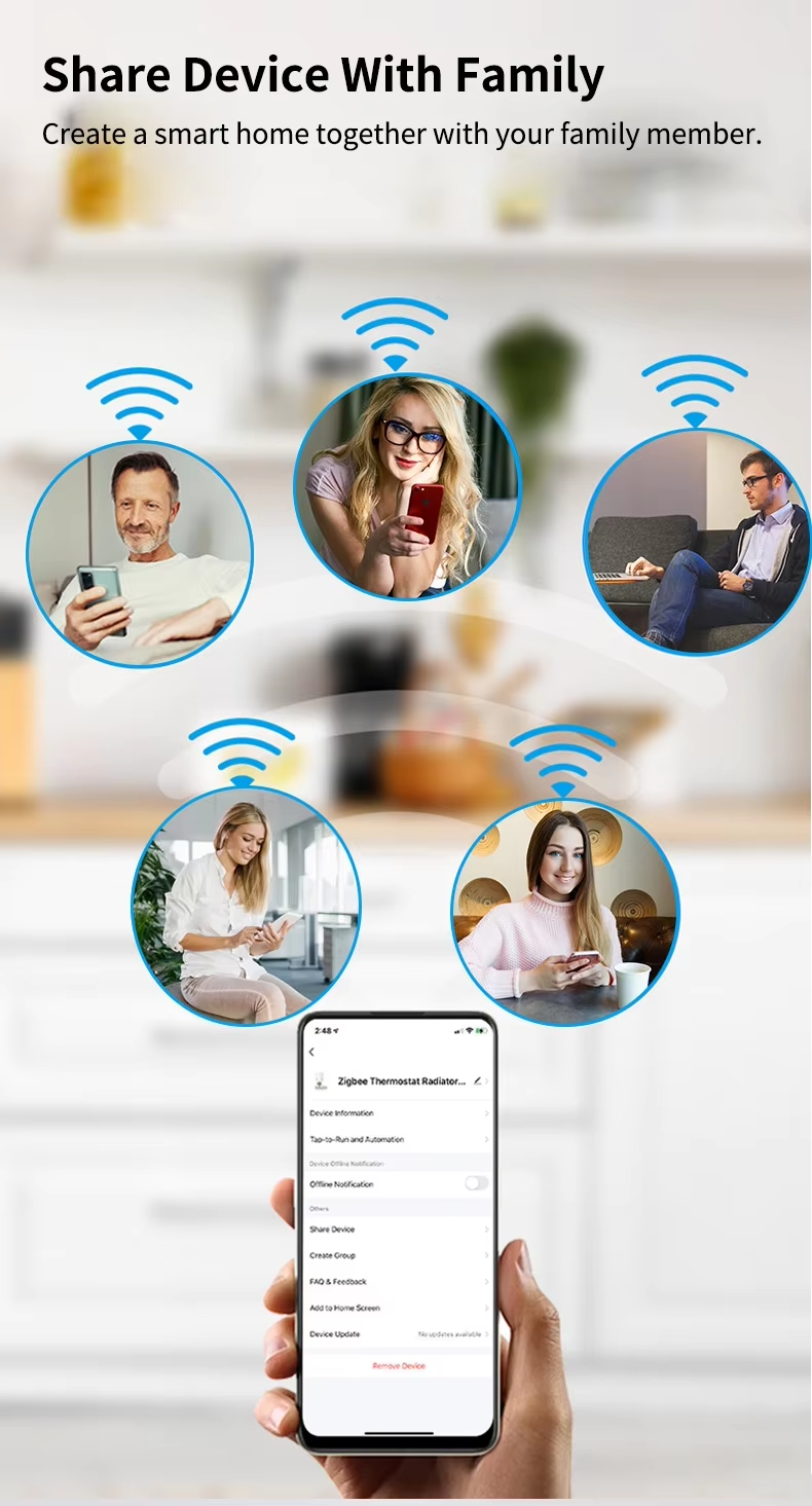 SIXWGH Zigbee 3.0 Smart Thermostatic Radiator Valve (TRV) Alexa/Google Assistant Tuya App 7-Day Programmable Wireless Heating