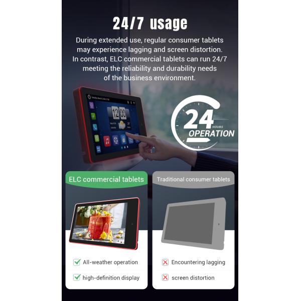 LCD настенный монтаж RK3568 Android 11 сенсорный экран Внутренние цифровые вывески Для встреч