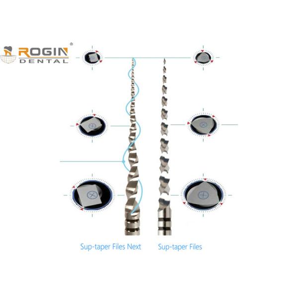 Niti Rotary Dental Endo Files Sup-taper Files Next for Root Canal Retreatment Engine Use