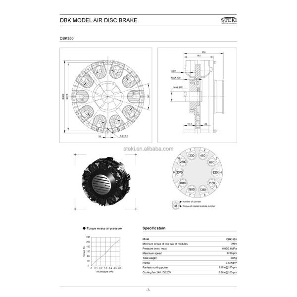 STEKI Printing Machinery Compressed Air Brake The Ultimate Choice for Construction Works