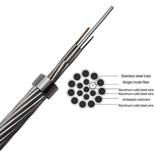 Cable de fibra óptica de 36 núcleos OPGW Cable de comunicación autosoportado Reemplazo de cable de tierra aéreo