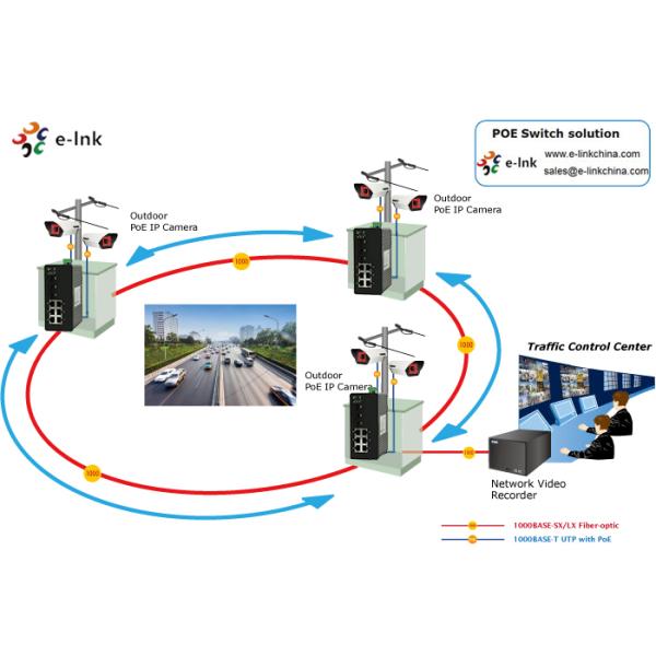 6 Port Managed Industrial Ethernet Switch with 3 1000Base-X SFP ports and 6 10/100Base-T(X) ports