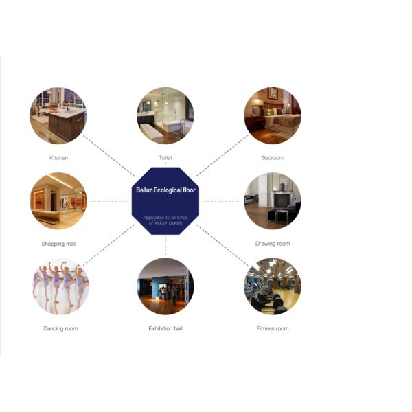 Простой деревянный слой поверхности роскошный ПВК полы для помещений в больницах ковер продажа