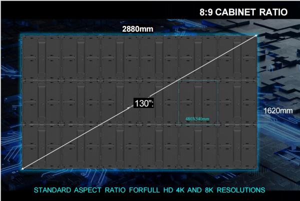 GOB Cabinet Waterproof Density Outdoor P1.25 LED Display 480×540mm Pixel Density 4000nits for Outdoor Advertising