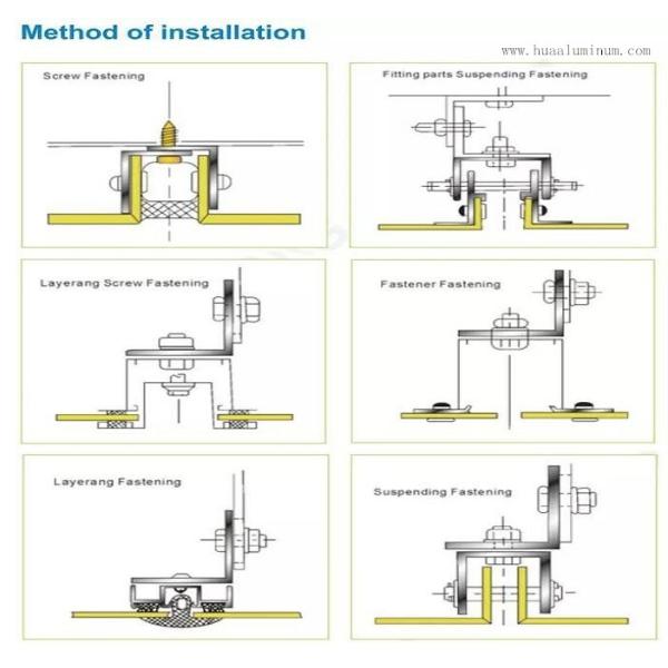 1220mm Aluminium Composite Cladding Panel Corrosion Resistant Aluminum 3mm Sheet