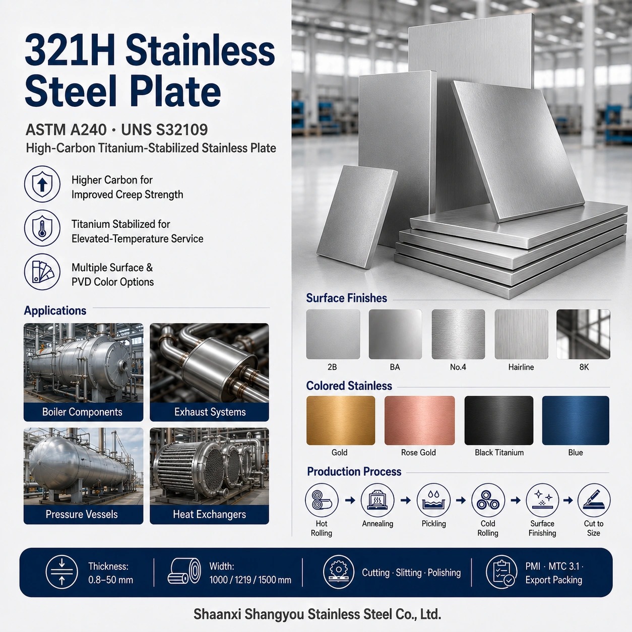 ASTM A240 321H Stainless Steel Plate UNS S32109 with High Carbon and Enhanced Creep Strength