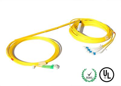 LC Twisted Connector Optical Splitter Module 2 * 4 2.0 / 3.0 mm Simplex / Duplex Mode