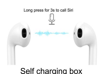 ROSH Wireless Bluetooth Earphones , I12 Tws Noise Cancelling Headphones 20Hz-20KHz