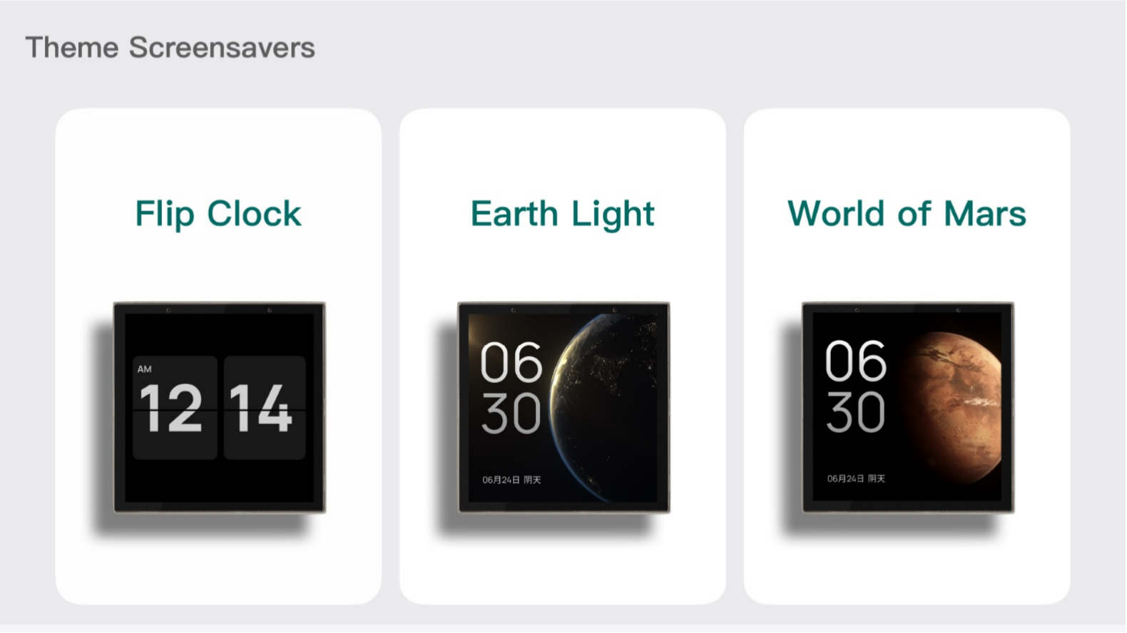 Smart Panel 4″: Built‑in Alexa & Zigbee Gateway, Tuya OS, 410K+ Devices