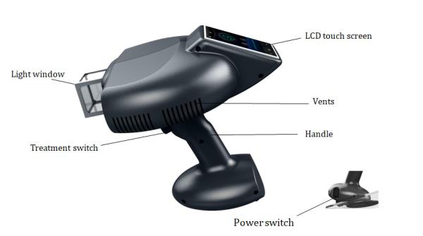 Handheld Excimer Laser Technology Therapy Vitiligo Light Machine 308nm