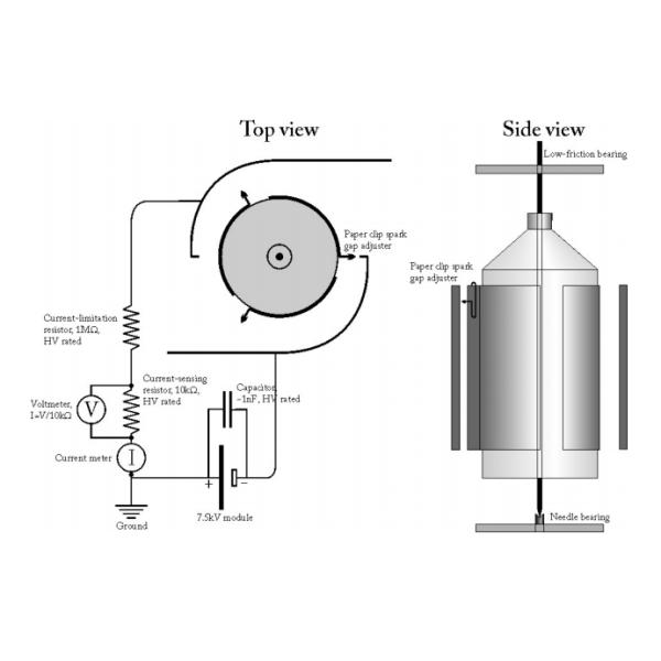 nouveau Yaskawa Serrvo moteur 1300W 200V 10.7A SGMG-13ASACB de 1PC fabriqué au Japon