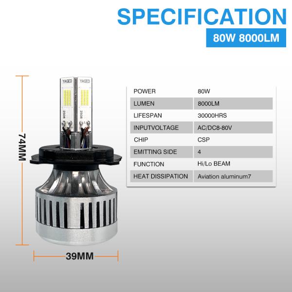 80W 8000LM CSP Light Source Motorcycle LED Headlight with 50000 Hours Operating Life