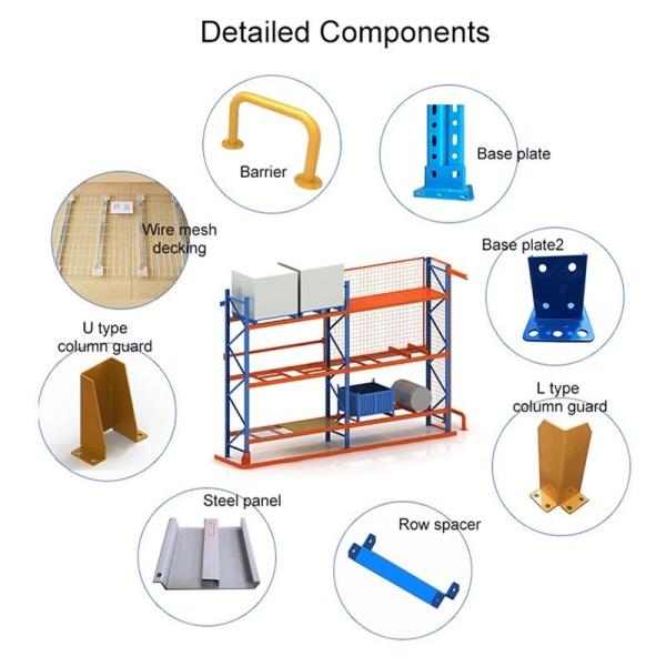 Intensive Storage Shelves Steel Metal Heavy Duty Roller Rack Drive-in Rack For Warehouse