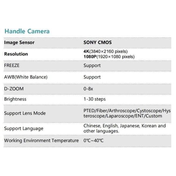 Tuyou TU-LSH100B 1080P medical endoscope camera light source  for ENT, cystoscopy, hysteroscopy