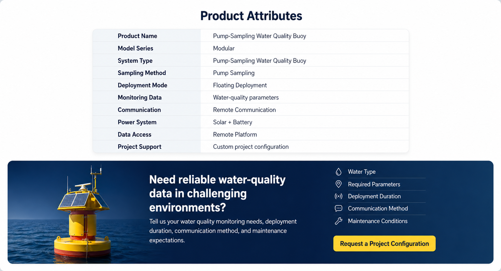 Pump-Sampling Water Quality Buoy with Instrument Well for Reliable Monitoring