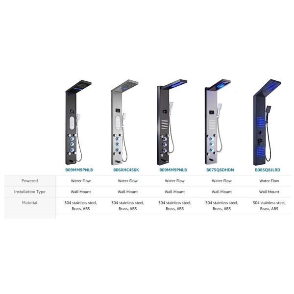 6 Function Zinc Shower Head Panel Tower System LED Showerhead Faucet Rain Massage System