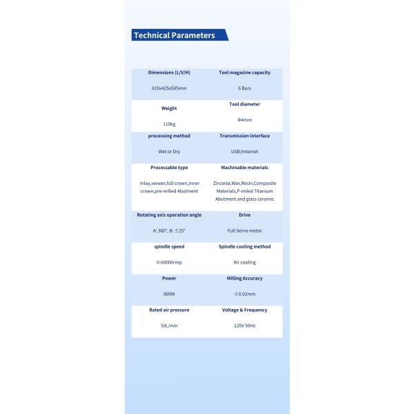 SK-5C Industrial Intelligent Dental Milling Machine 60000RPM Dental Lab Suction