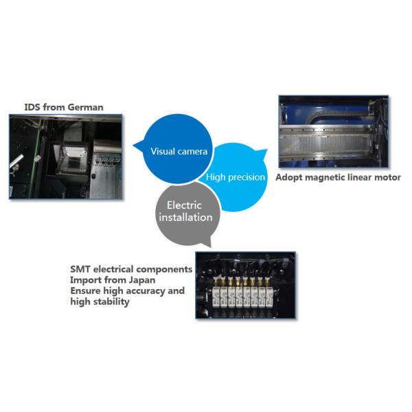 product-1-1 Высокоинтеллектуальная SMT светодиодная установка с системой удаления пыли
