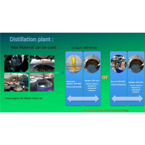 85% Oil Rate Waste Engine Oil Recycle To Diesel Distillation Refining Plant