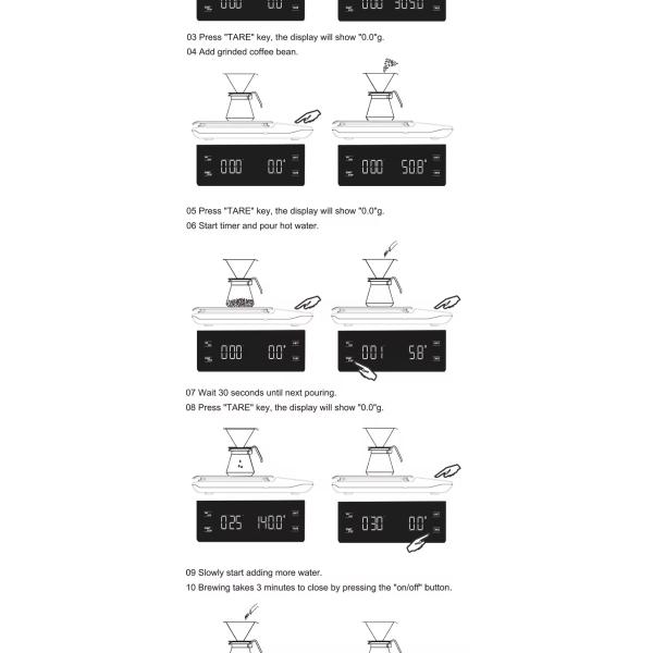Mini cuillère doseuse numérique portable à écran LCD 2024, balance de pesée pour animaux de compagnie, certificat CE ROHS, pile bouton incluse
