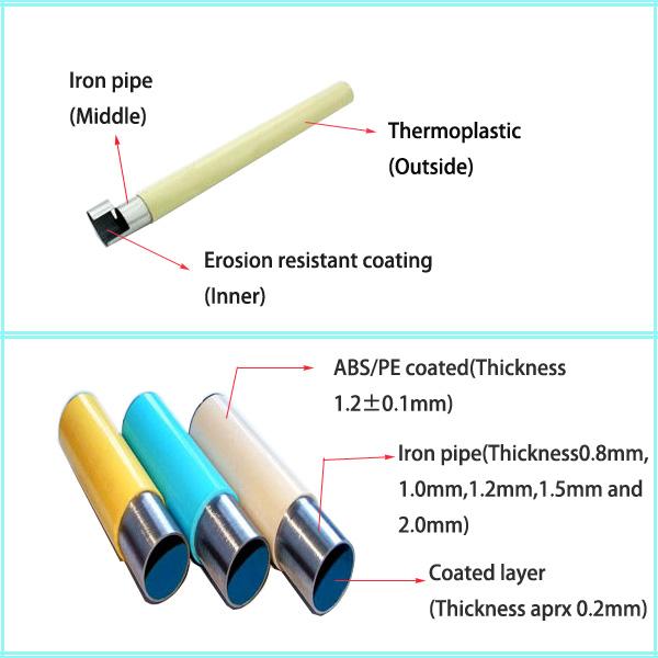 Покрытая АБС/ПЭ труба ОД 28мм трубы покрытая эластичным пластиком стальная для верстака