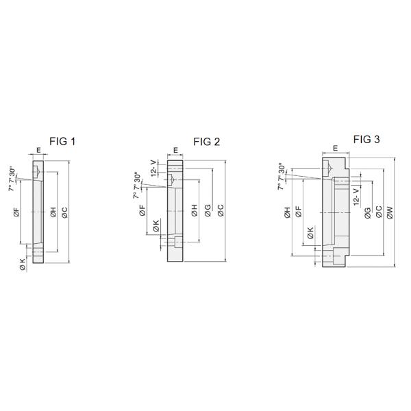 O adaptador de montagem da série de N no eixo curto do atarraxamento cheira DIN55026