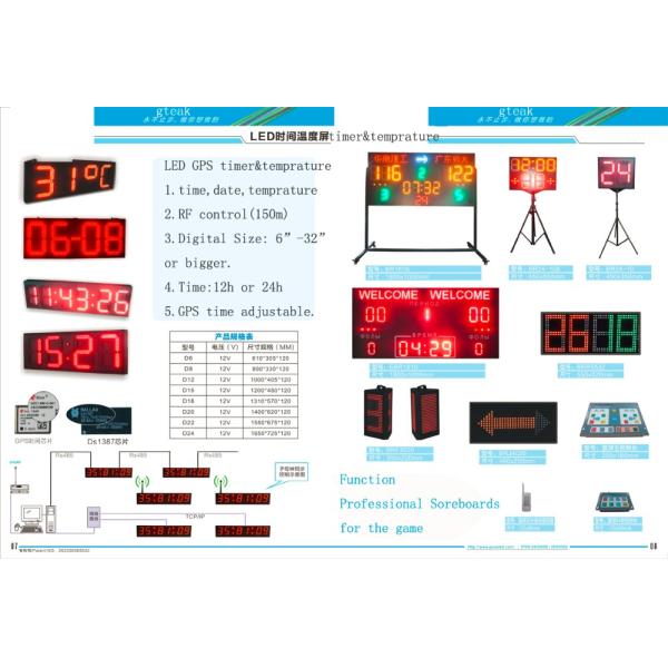 Hotsale! electronic basketball scoreboard led billboard manufacture