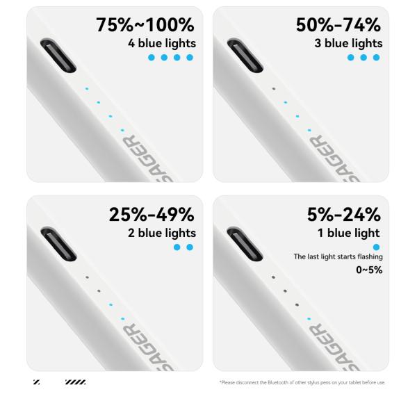 ESSAGER ES-DRB03 Series Magnetic Capacitive Touch Pen