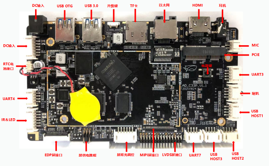 A relação de LVDS encaixou o sistema 11,0 integrado de Android do cartão-matriz