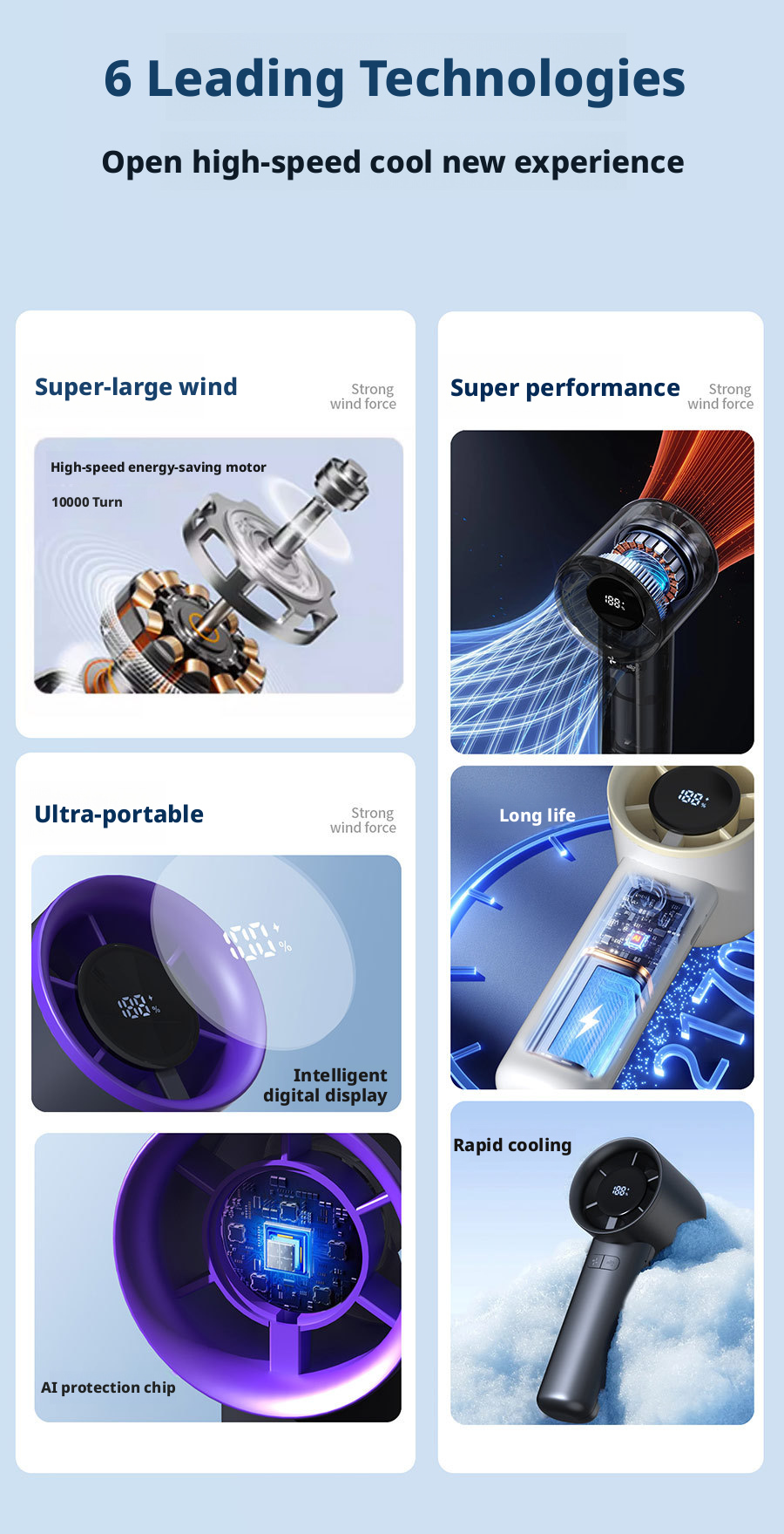 2000mAh Plastic Small Personal Battery Operated Fans Lightweight Design Car Hotel Use