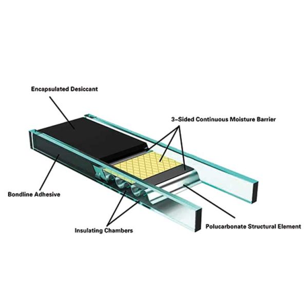 Trade Terms CIF FOB CFR Easy Operation Double Layer Glass Warm Edge Rubber Strip Aluminum Butyl Spacer Strip For Industry