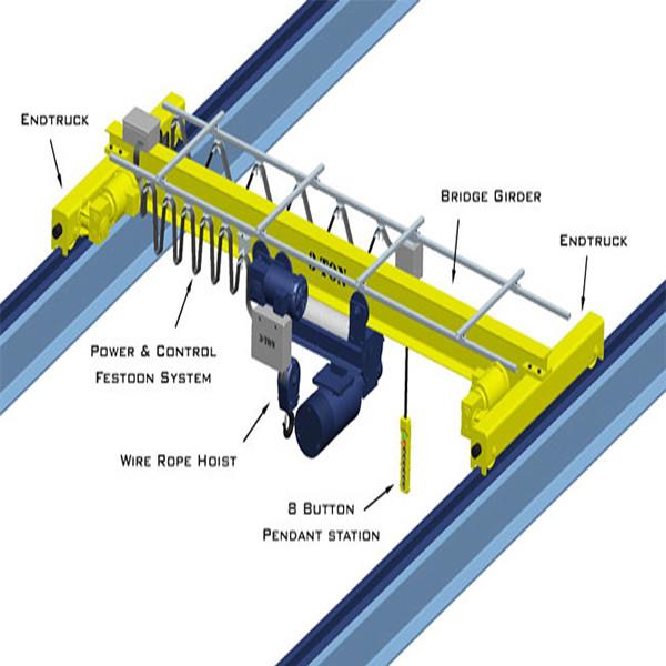Single girder electric hoist overhead crane 5 ton for sale