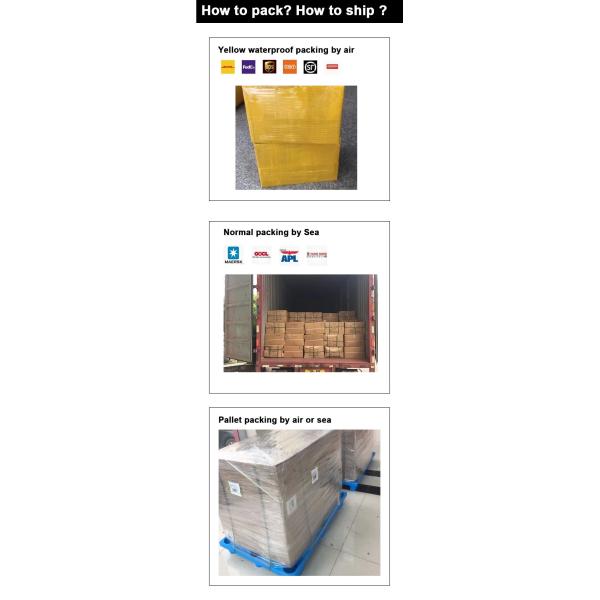 High Precision CNC Aluminum Milling Parts Custom Machined Anodizing Aluminum CNC Parts