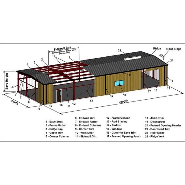 Easy Assembly H Section Steel Steel Frame Commercial Building