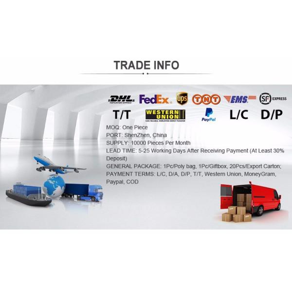 Fast Response Electronic Advertising Display Screen , High Brightness Digital Lcd Display Board