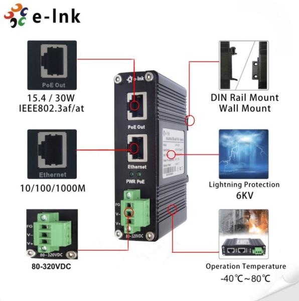 Mini Industrial 10/100/1000M 30W PoE+ Injector With 80~320VDC Input Power