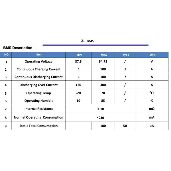 200AH Литий железный аккумулятор Стойка аккумулятор Встроенная батарея Энергохранилище батарея