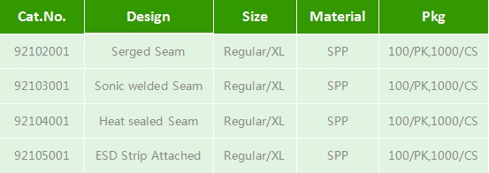 Nonwoven Personal Care 45*18cm SPP Disposable Shoe Cover