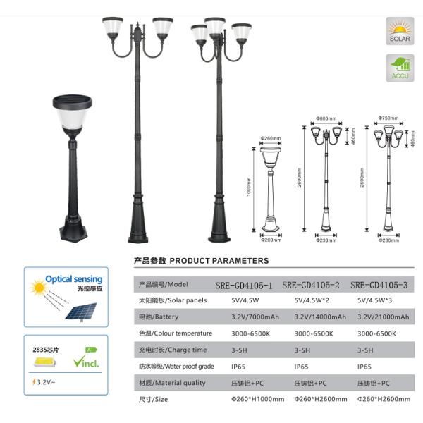 Square Solar Street Lights Waterproof Global Sunrise Lights