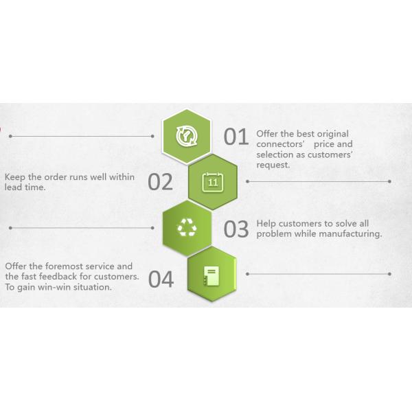 Xiamen Sincery Im.& Ex. Co., Ltd.