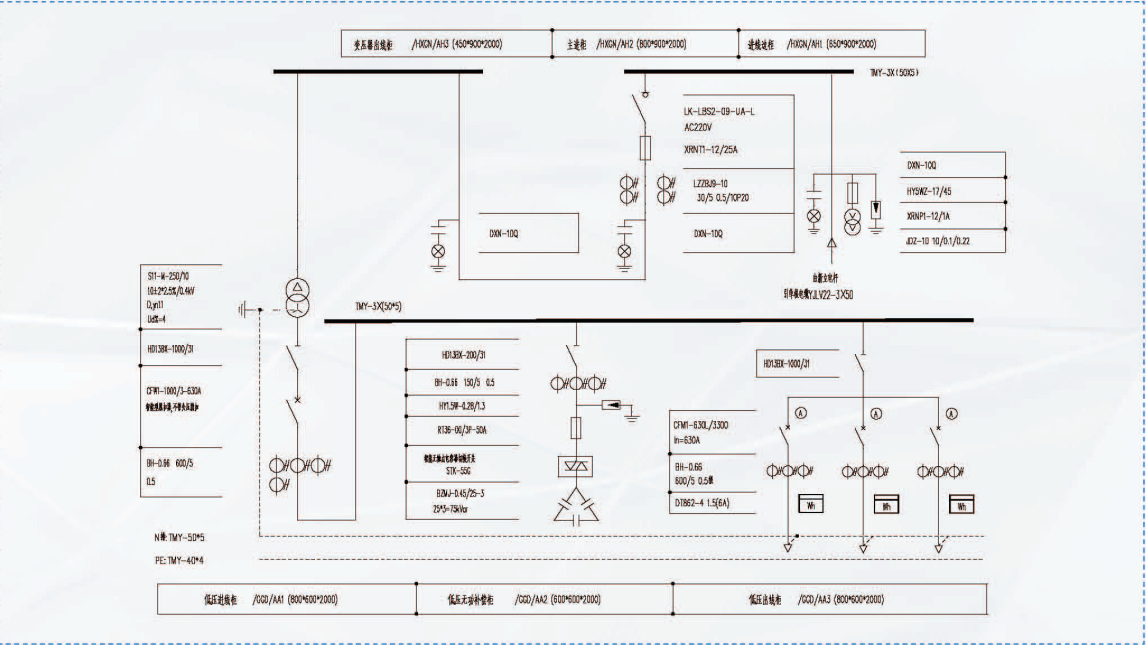 35KV Three Phase Compact Substation for Solar Plant with Industrial Controls